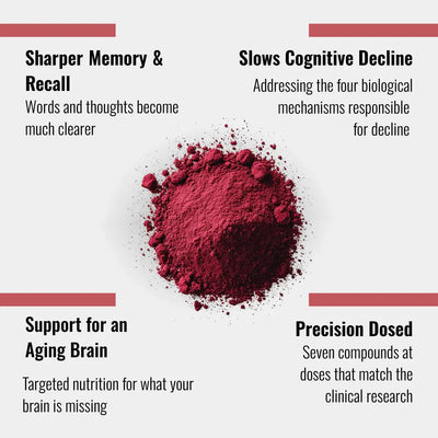 Daily Cognitive Support